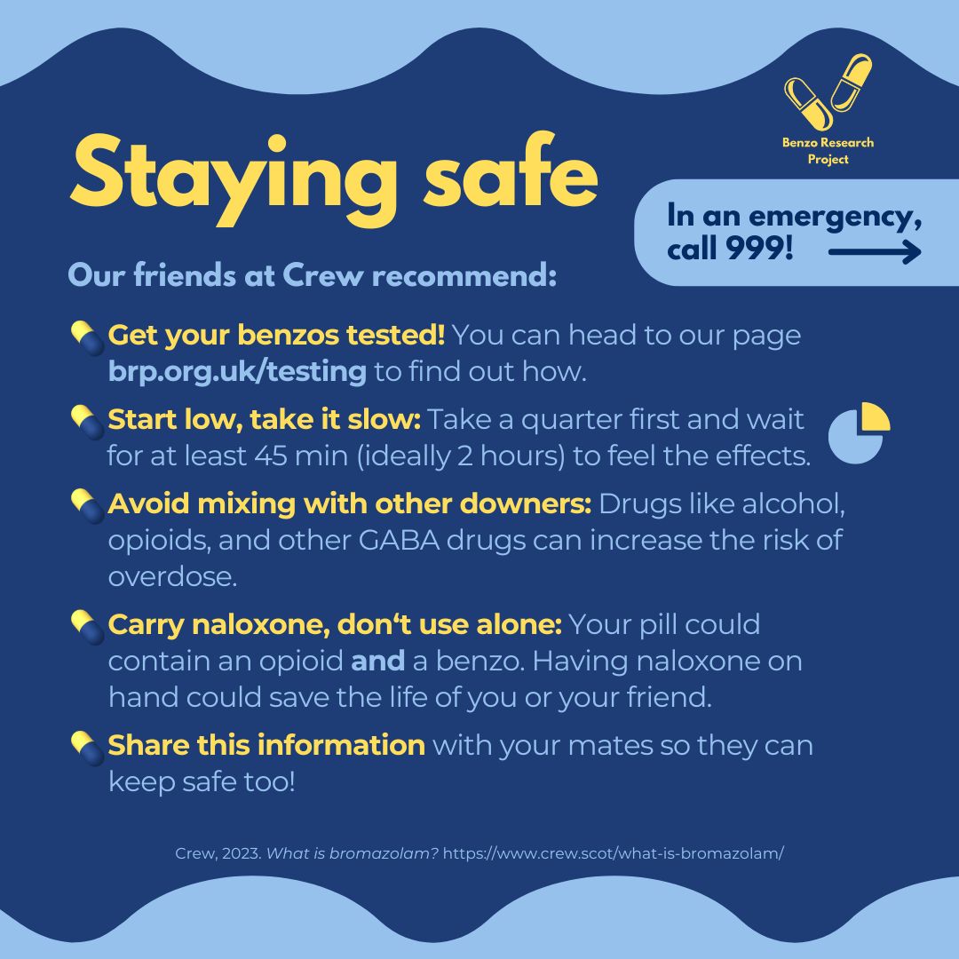 An infographic on dark blue background with yellow and light blue text listing harm reduction tips from Crew. The infographic reads: Staying safe. In an emergency, call 999! Our friends at Crew recommend: Get your benzos tested! You can head to our page brp.org.uk/testing to find out how.

												Start low, take it slow: Take a quarter first and wait for at least 45 min (ideally 2 hours) to feel the effects.
												
												Avoid mixing with other downers: Drugs like alcohol, opioids, and other GABA drugs can increase the risk of overdose. 
												
												Carry naloxone, don‘t use alone: Your pill could contain an opioid and a benzo. Having naloxone on hand could save the life of you or your friend.
												
												Share this information with your mates so they can keep safe too!